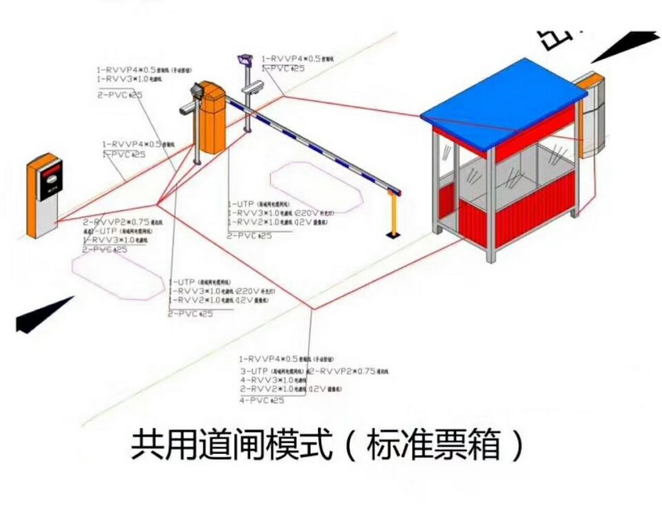 安新县单通道模式停车系统